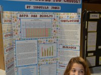 2017032037 State Science and Technology Fair of Iowa - Ames IA