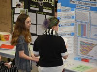 2017032080 State Science and Technology Fair of Iowa - Ames IA