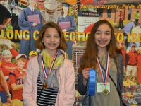 2017032150 State Science and Technology Fair of Iowa - Ames IA