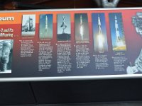 201807461 U.S. Space & Rocket Center-Huntsville AL-Jul 14